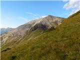 Obertauern - Herbertspitze
